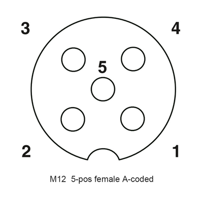 IP67 водоустойчивый прямой женский кабельный соединитель штепсельной вилки M12 5Pin