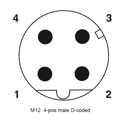 M12 8 прикалывает прямой мужской главный гнездовой разъем -кодирвоания M12 водоустойчивый к переходнику RJ45