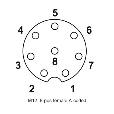 Металл водоустойчивого соединителя металла M12 прямого мужской женский цилиндрический продел нитку соединяя высокоскоростную штепсельную вилку сигнала
