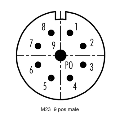 M23 9 соединитель CuZn собрания винта металла Pin PA66 500 циклов