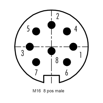 Женский соединитель 6p 7p винта металла 200V M16 прямой