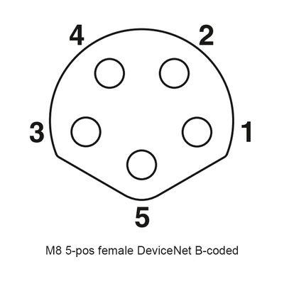 Поле прикрепляемое 5p соединителя клапана соленоида кода M8 b отлило датчик в форму Pa66